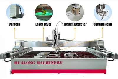 Preço da máquina de corte a jato de água