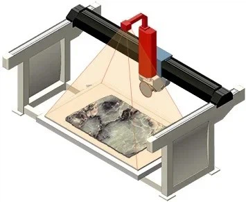 Slab Image Capture (Optional) Slab Image Capture (Optional)